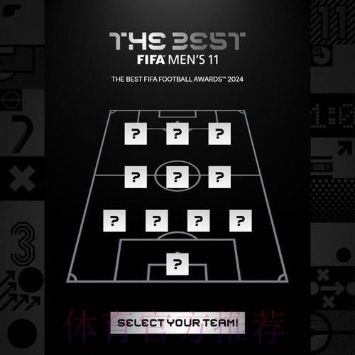 FIFA年度11人候选：77人庞大名单遍布全球！