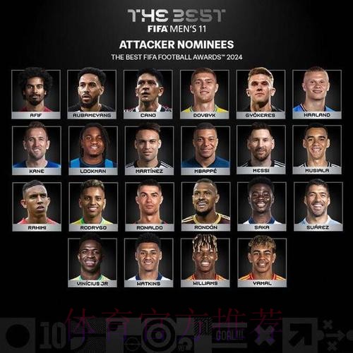 FIFA年度11人候选：77人庞大名单遍布全球！